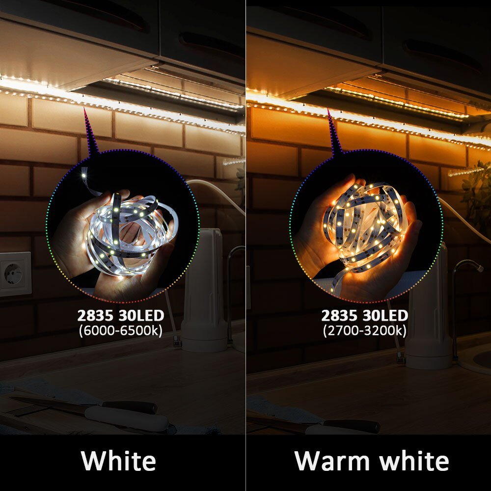 USB LED Strip Light RGB