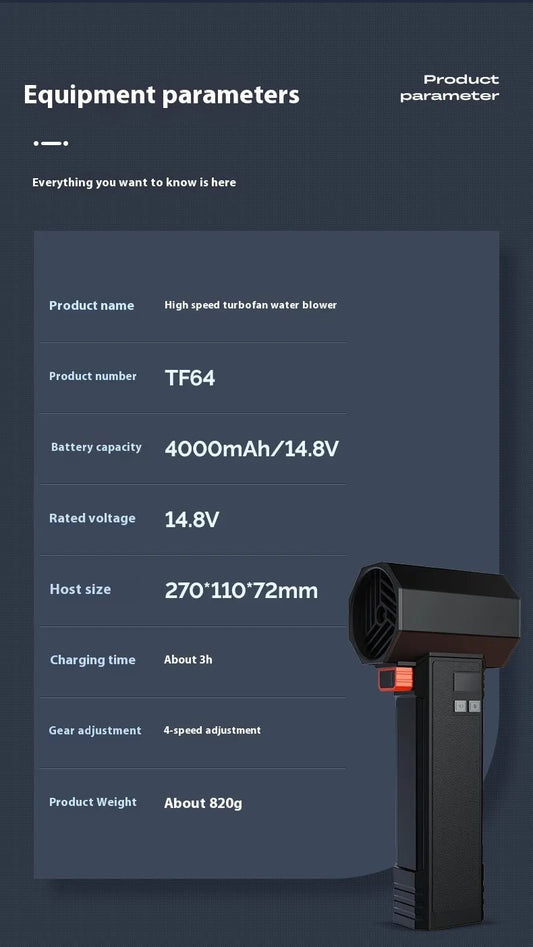 Pipeline Brushless Motor Air Fan - Icespheric