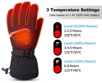 Icespheric™ IcePro Polar Shield - Sub-Zero Winter Thermal Heated Gloves