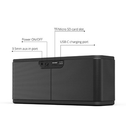 Tronsmart Bluetooth 5.0 TWS Portable Speaker with 3D Surround - Icespheric