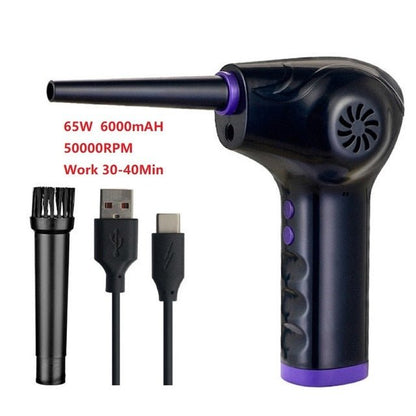 Dedusting Wireless Air Blower W/ Rechargeable Battery