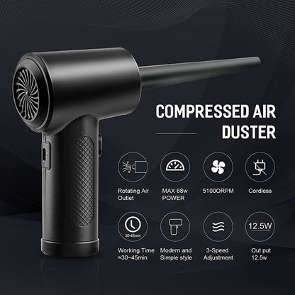 Dedusting Wireless Air Blower W/ Rechargeable Battery