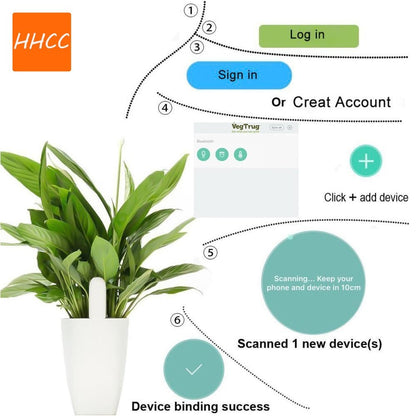 HHCC Flora Soil Monitor Garden Care