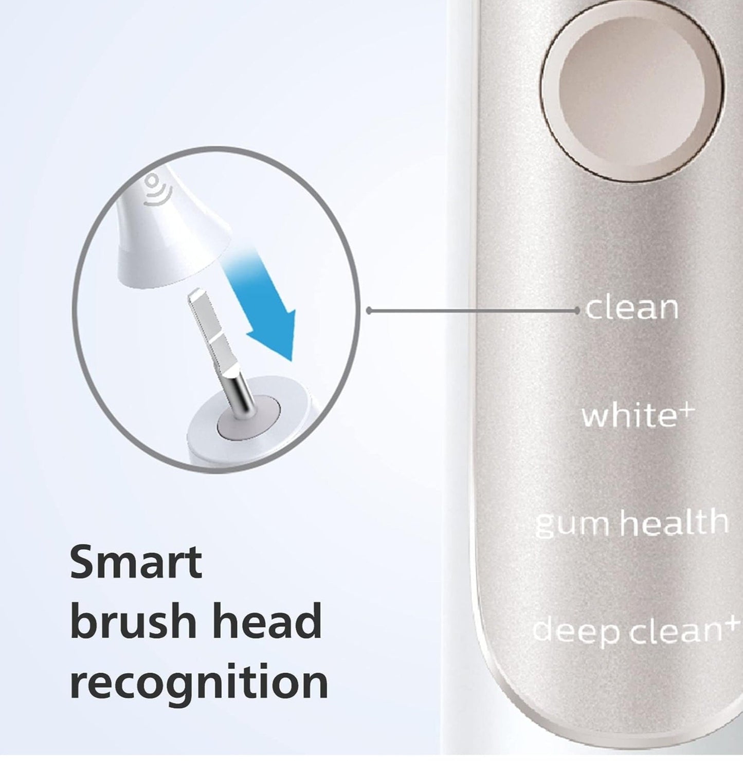 Philips Sonicare 7900 Series Full Kit Electric Toothbrush | White | Black - Icespheric