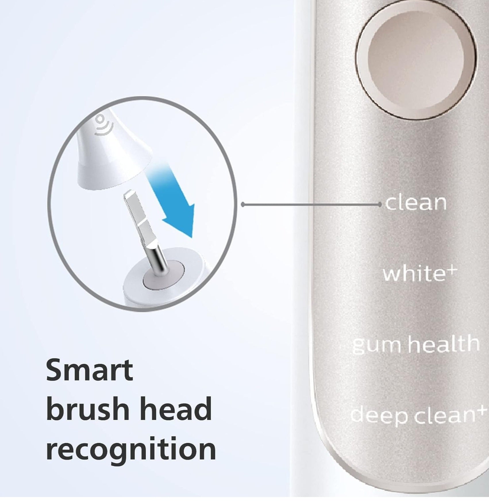 Philips Sonicare 7900 Series Full Kit Electric Toothbrush | White | Black - Icespheric