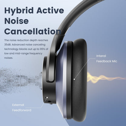OneOdio A10 Wireless Headphones (Hybrid ANC) Hi-Res Audio